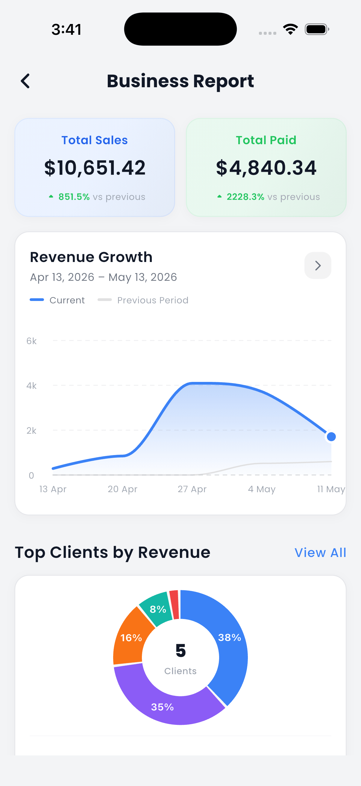 PocketInvoice App - Reports